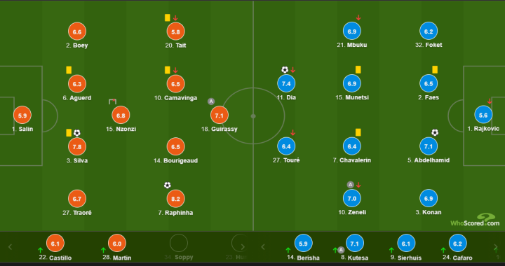雷恩客场战平尼斯,积分榜略显逊色的简单介绍 雷恩客场战平尼斯,积分榜略显逊色的简单介绍