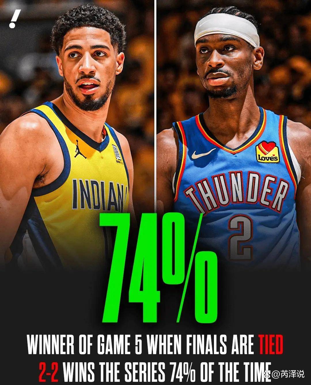 步行者客场击败奇才保持不败 步行者客场击败奇才保持不败